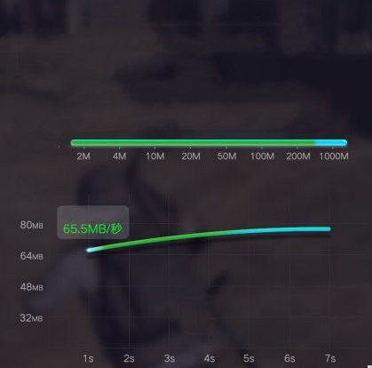 كابل شبكة UGREEN من الفئة 6 CAT6 كابل شبكة Gigabit بطول 2 متر باللون الأسود 20160