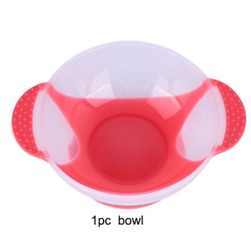 Baby Tableware Dinnerware Suction Bowl With Temperature Sensing Spoon Baby Food Baby Feeding Bowls Dishes