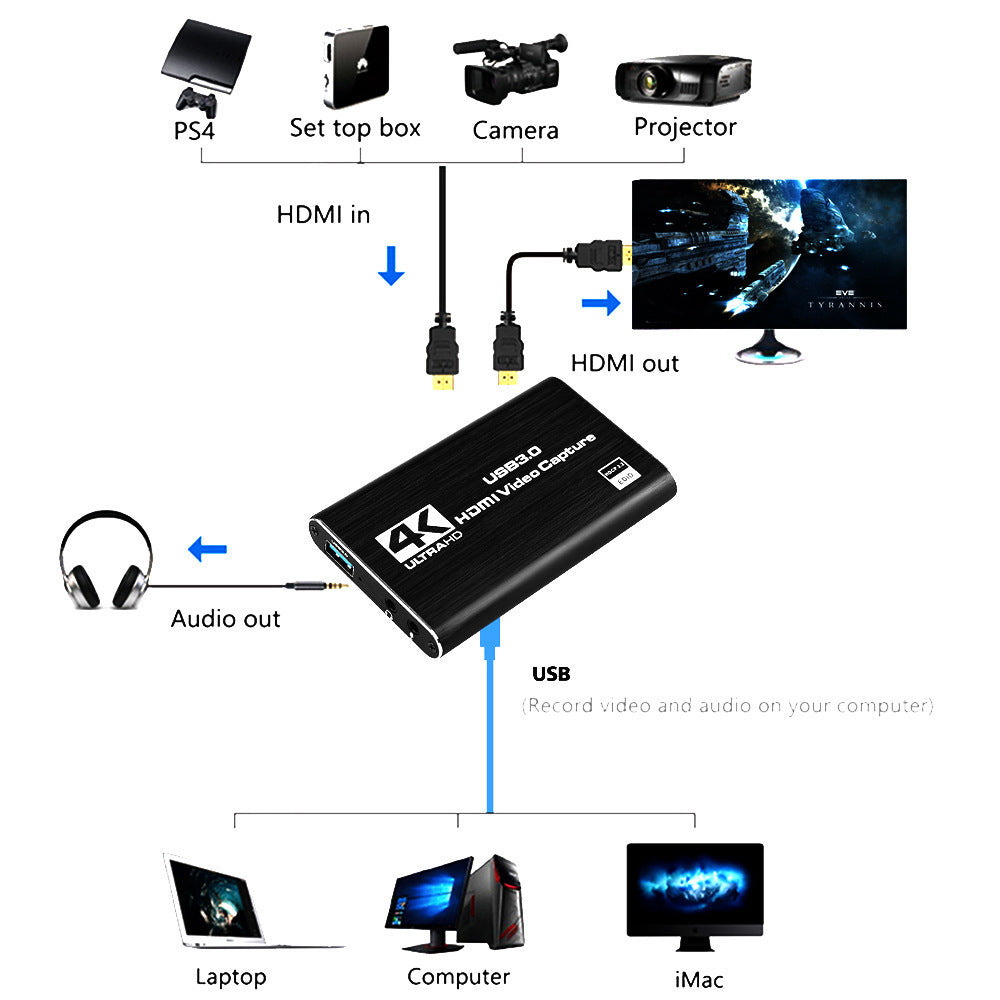 بطاقة التقاط فيديو HDMI بطاقة التقاط شاشة 4K تسجيل USB3.0 1080P 60Fps التقاط الألعاب