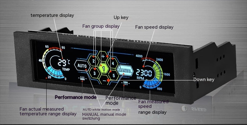 Computer Case Touch Screen Temperature Controller