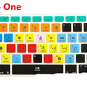 Keyboard Film Notebook Shortcut Keys Function