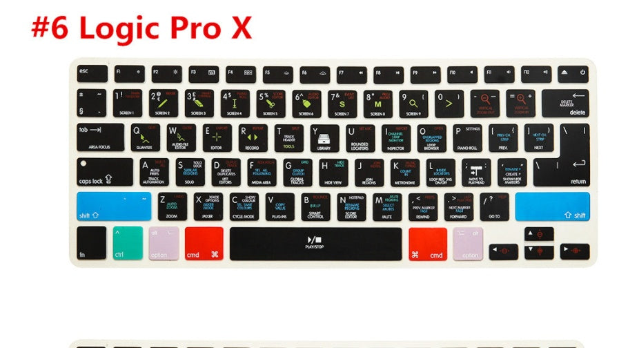 Keyboard Film Notebook Shortcut Keys Function