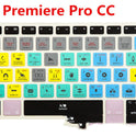 Keyboard Film Notebook Shortcut Keys Function