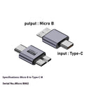 USB AM To Micro-B Adapter