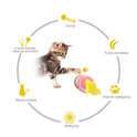 Cat Toy Funny Cat Stick Pole Tumbler Feather Fighting Ball Kitten Interactive Balance Chasing Puzzle Training Toy Pet Products