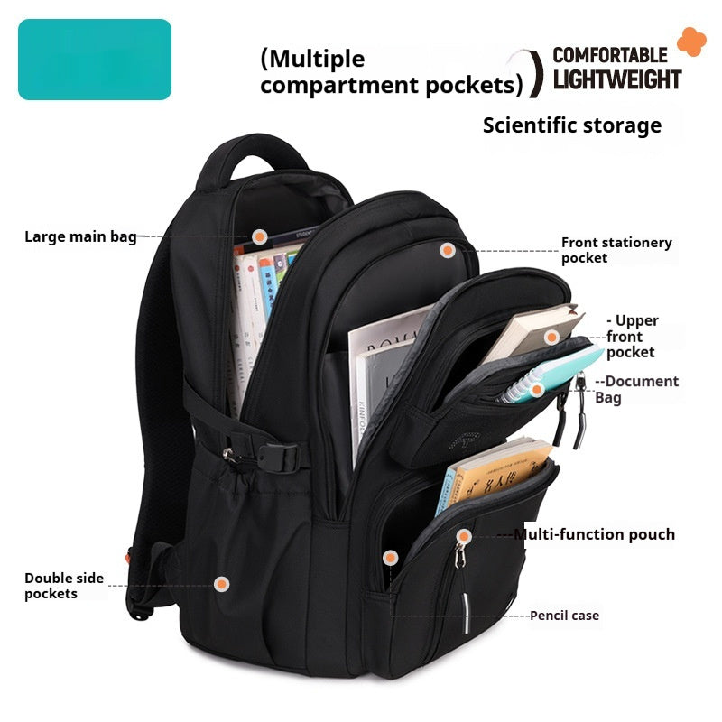 Junior High School Student Protective Spine Burden Reduction Schoolbag Female