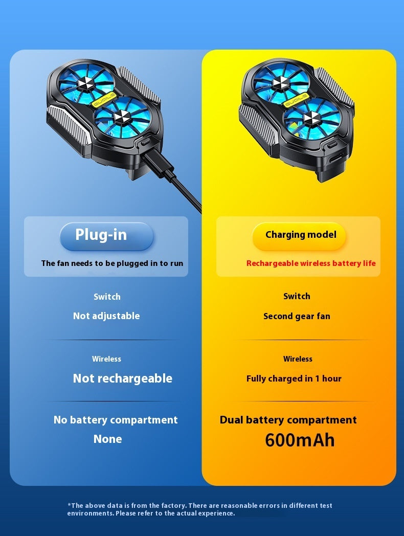 FS01 Twin Fan Air-cooled Charging Mobile Phone Radiator