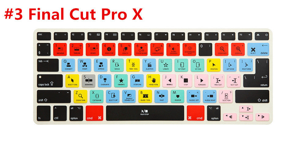 Keyboard Film Notebook Shortcut Keys Function