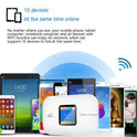 4G Wireless Router Vehicle-mounted Network Card Mobile Portable Wi-Fi