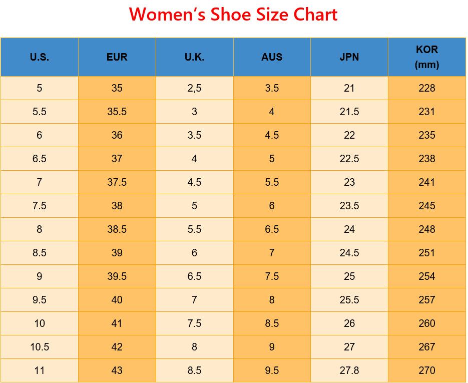 Women's International Shoe Size Chart for US EUR UK AUS JP KOR and us to uk shoe size